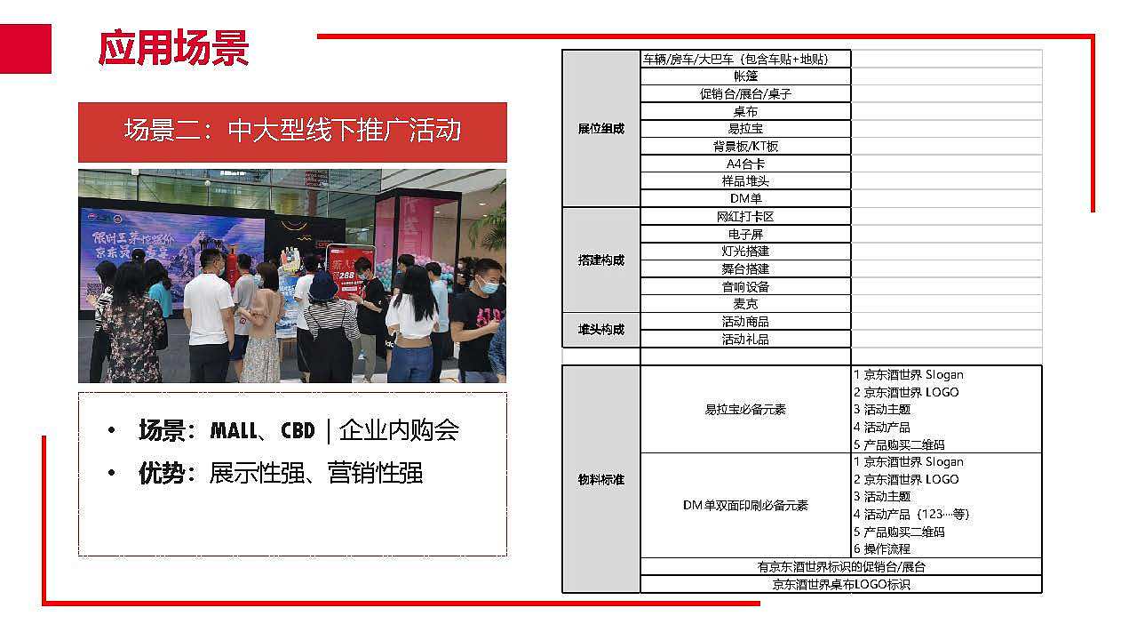 线下推广物料升级（图ZMjI4OTk0NzUy） - 宣传物料 - 站酷设计师赵铁柱666原创素材 - 站酷ZCOOL