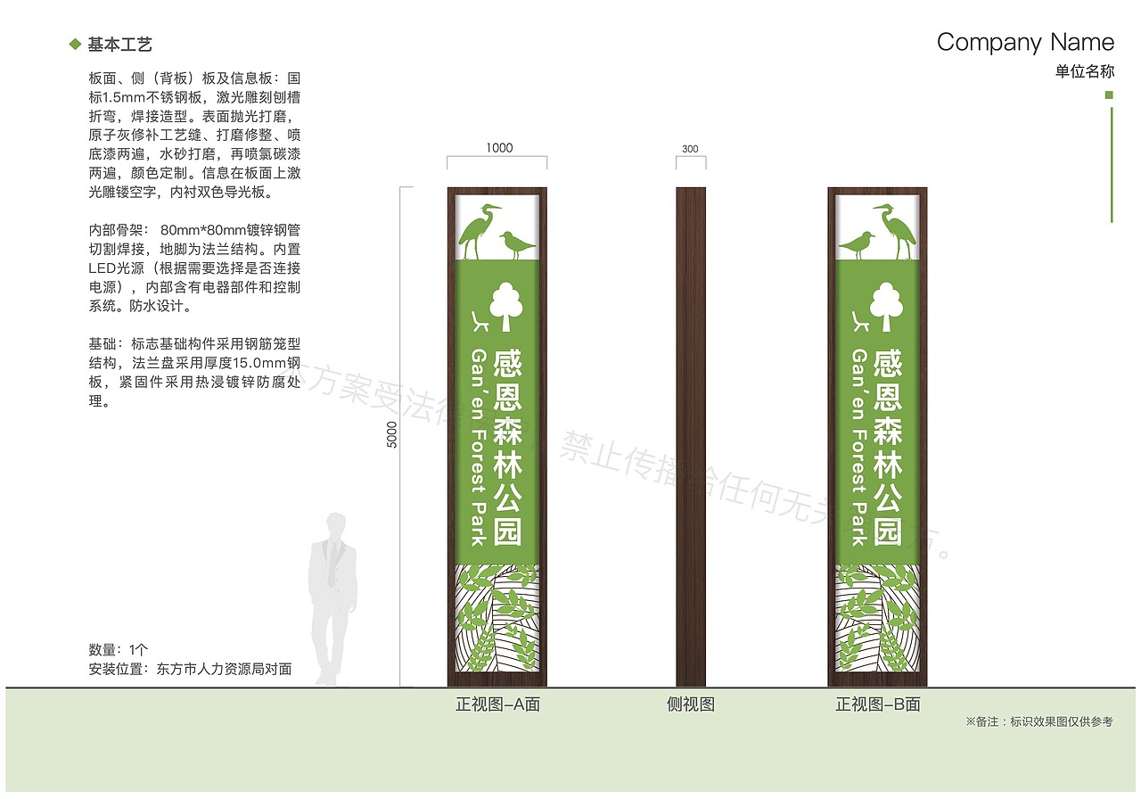 公园/广场/景区 导视系统设计（图ZMjg1NTQ5MzI4） - 其他空间 - 站酷设计师赵子帅_标识设计原创素材 - 站酷ZCOOL