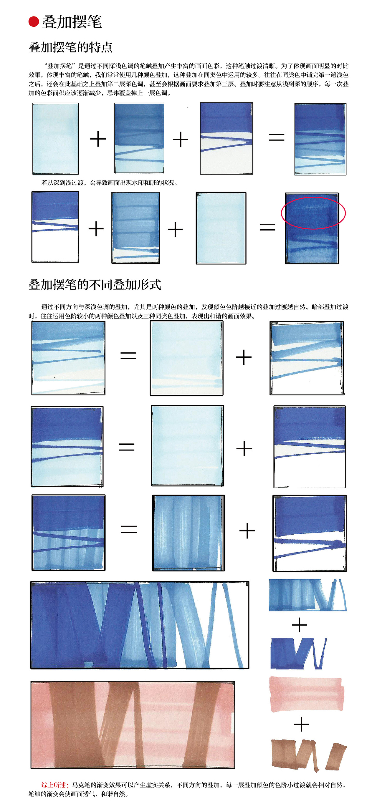 景观马克笔的话（图ZNDIwMjk3ODQ=） - 景观设计 - 站酷设计师攻克先生代光钢原创素材 - 站酷ZCOOL
