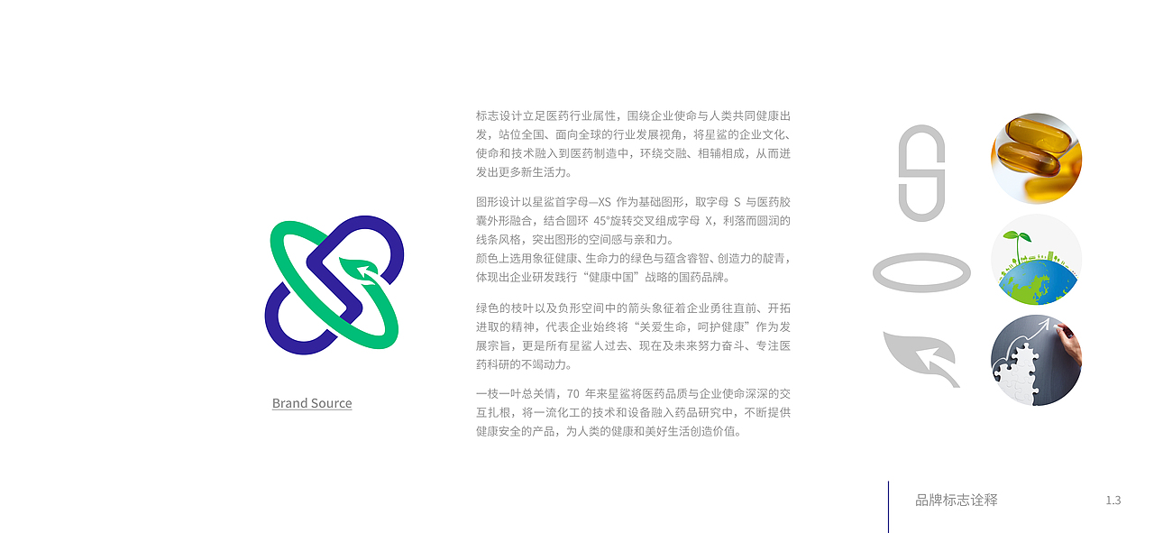 国控星鲨LOGO/品牌设计（图ZMjk2NTA3ODUy） - Logo - 站酷设计师小者合束原创素材 - 站酷ZCOOL