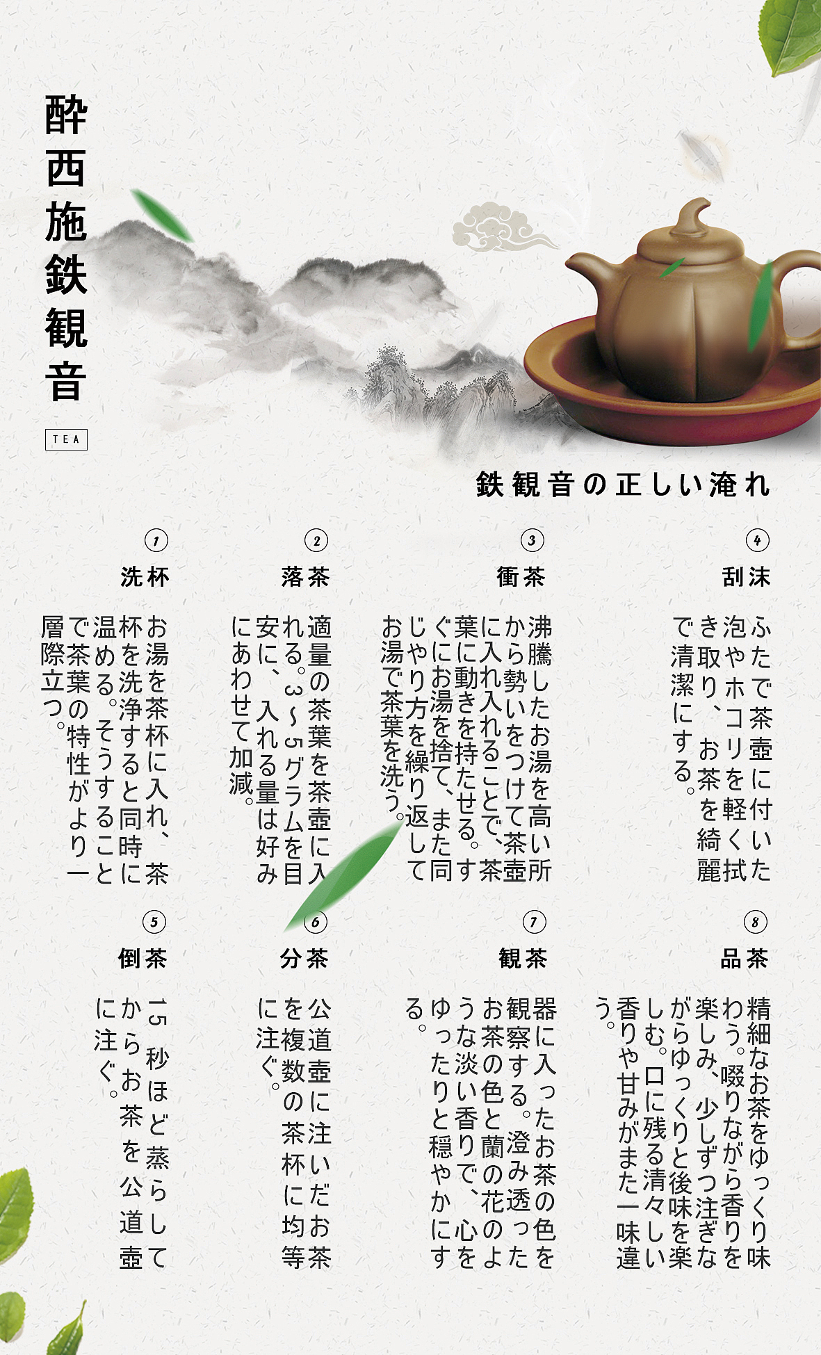 关于茶类的一组海报
