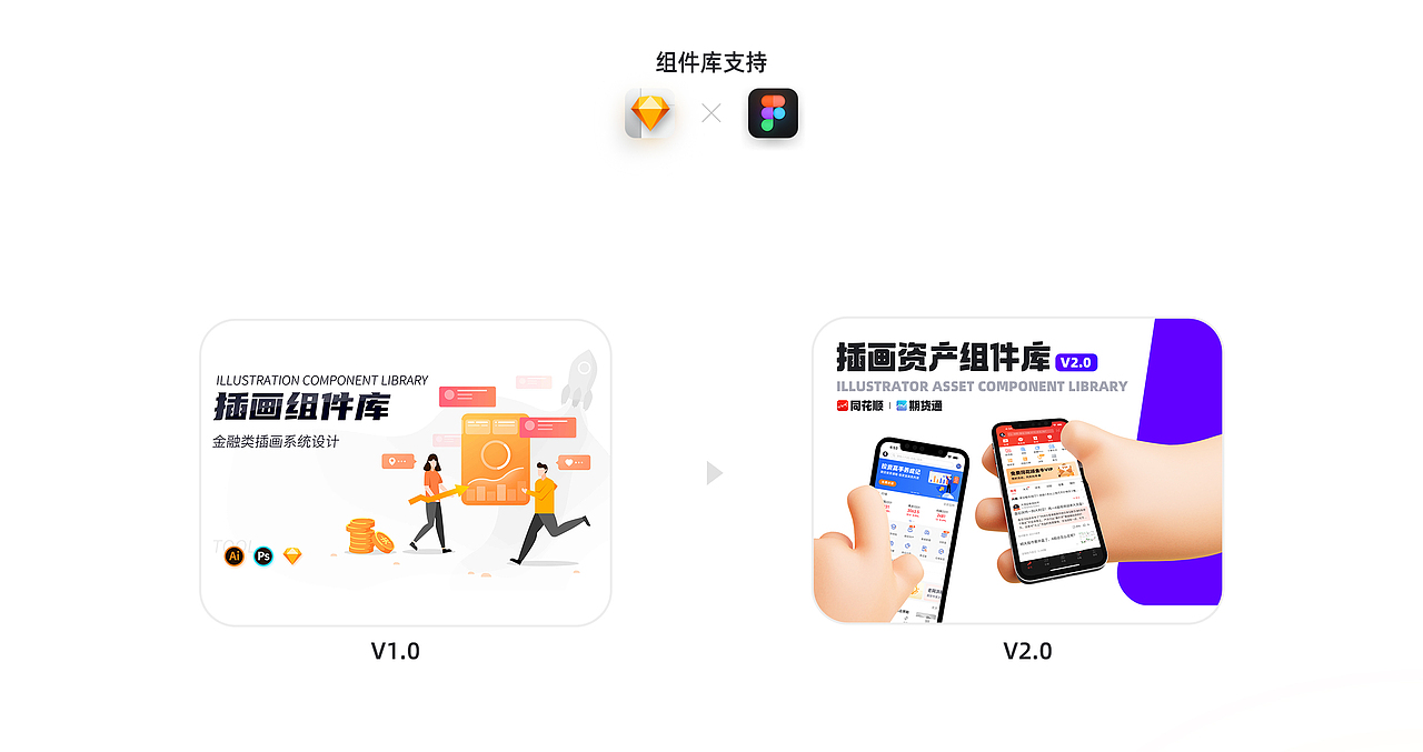 同花顺/插画资产组件库v2.0设计