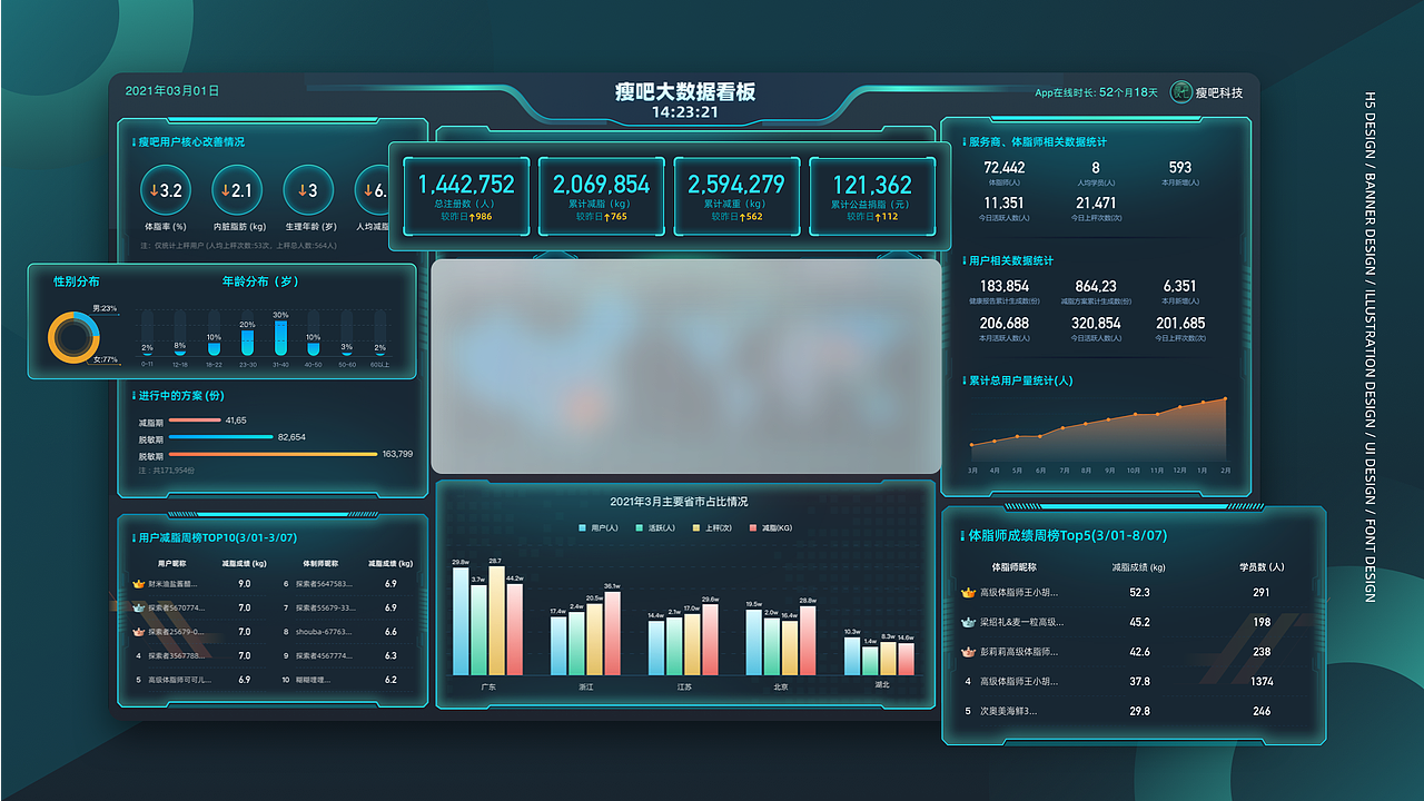 2021视觉设计总结