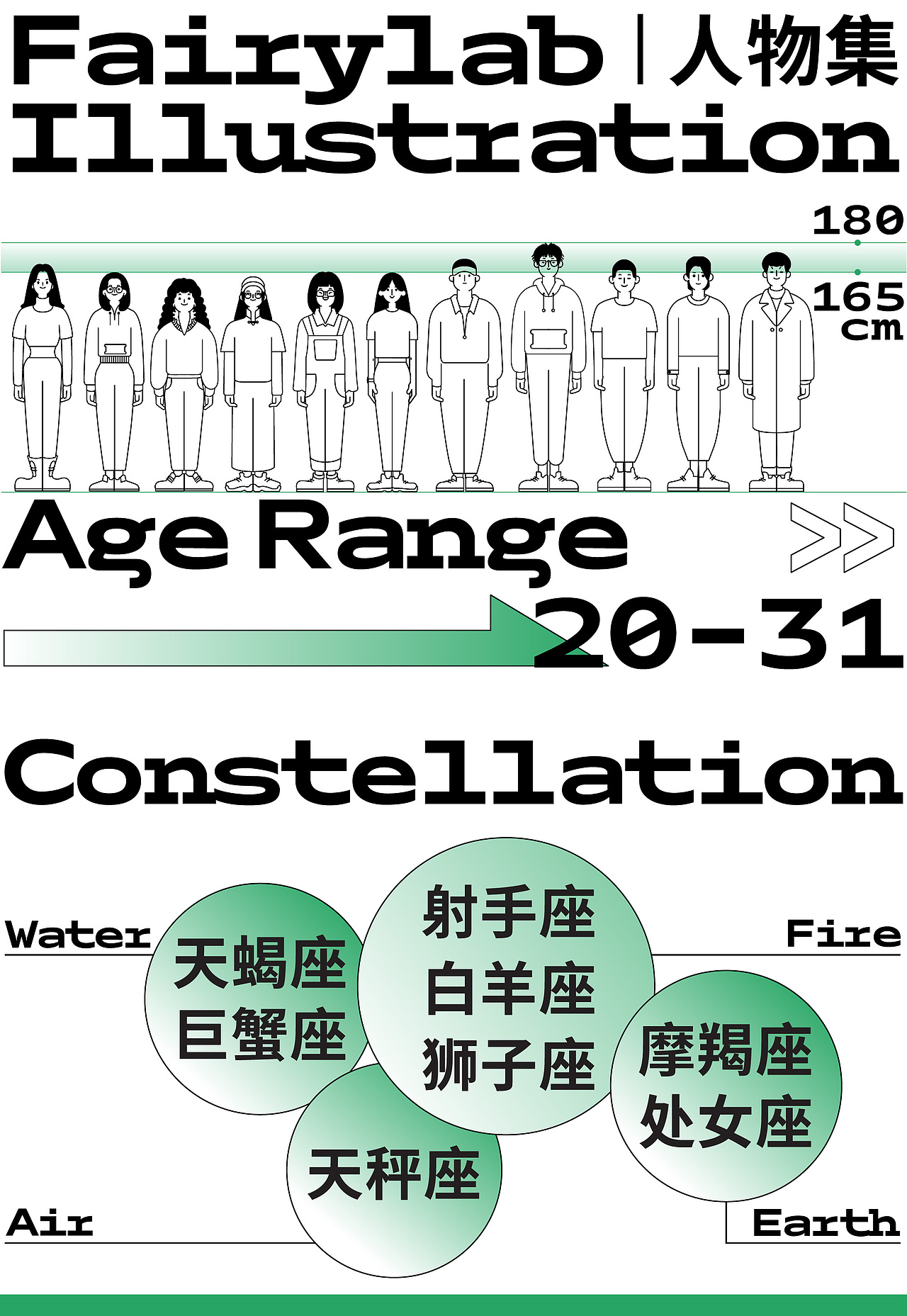 你好，欢迎来到绿色星球GreenPlanet！（图ZMjU1NDQ3Mjg0） - 创作习作 - 站酷设计师Chichifoo原创素材 - 站酷ZCOOL