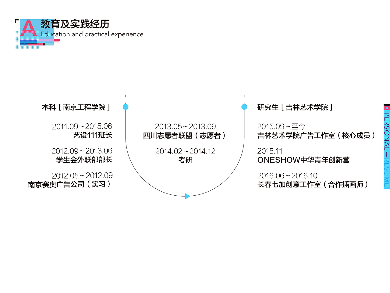 2016-2017年作品整理