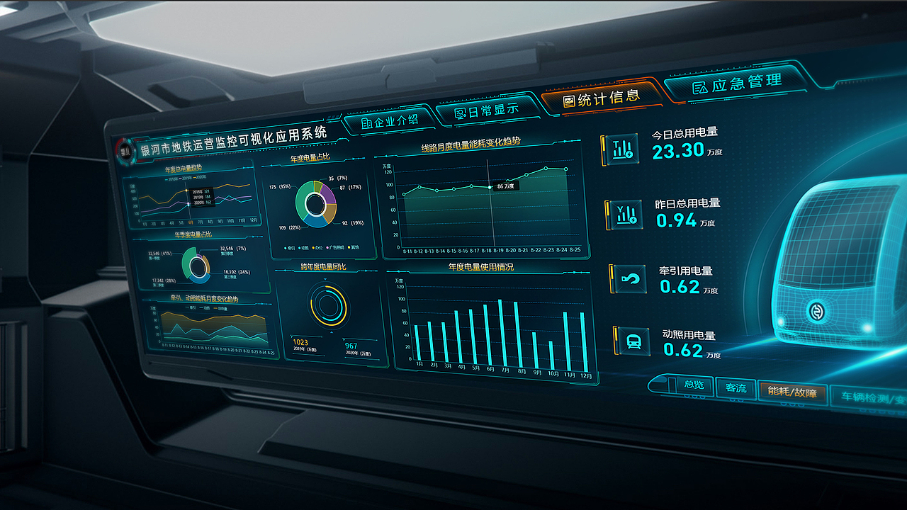 2021个人作品集-可视化（图ZMjY3MzgyNTg0） - 其他UI - 站酷设计师高宝BB原创素材 - 站酷ZCOOL