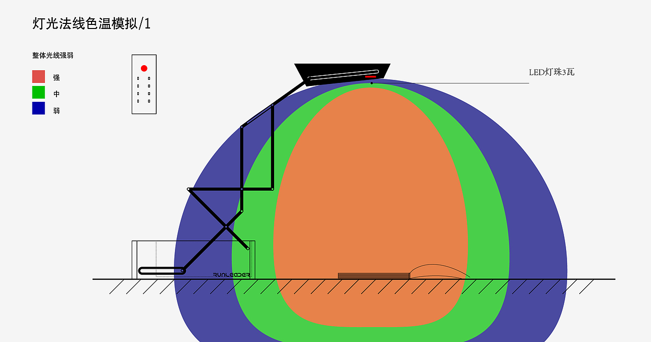 伸缩台灯（图ZMTY0NjEwMzM2） - 生活用品 - 站酷设计师一楼B座原创素材 - 站酷ZCOOL
