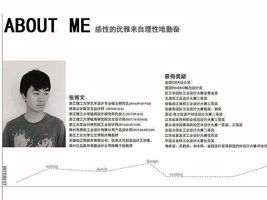 張博文個(gè)人設(shè)計(jì)作品案例（個(gè)人主頁(yè)-ZMzQ5OTEwNjg=） - 交互/UE - 站酷設(shè)計(jì)師stevekingzbw原創(chuàng)素材 - 站酷ZCOOL