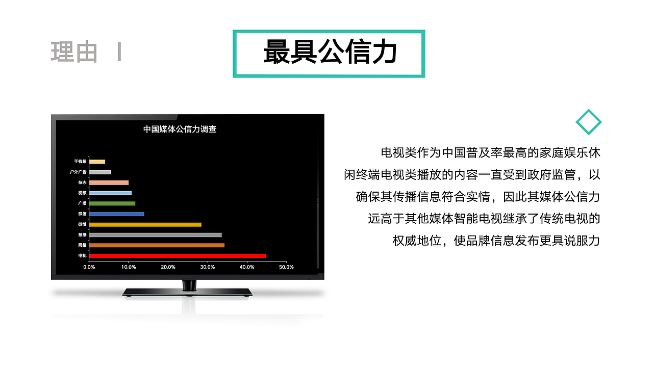 北京知了互联有限公司简介(知了汽车)
