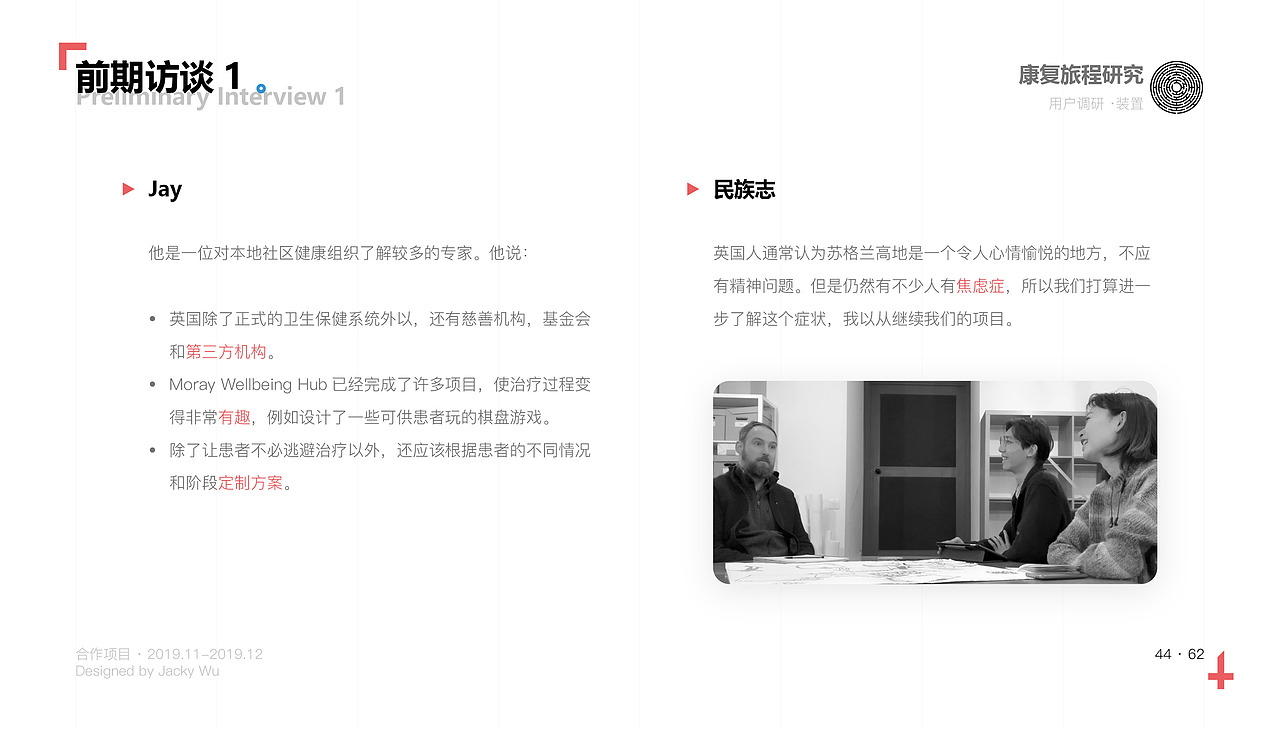 「作品集」2019-2020个人作品集项目（图ZMjIzOTM5Nzk2） - 交互/UE - 站酷设计师車站後方原创素材 - 站酷ZCOOL