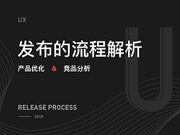 文章