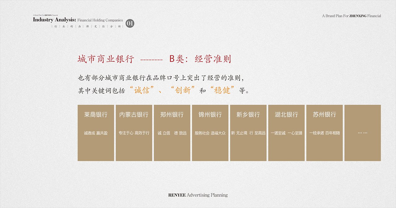 振银金融控股LOGO提案