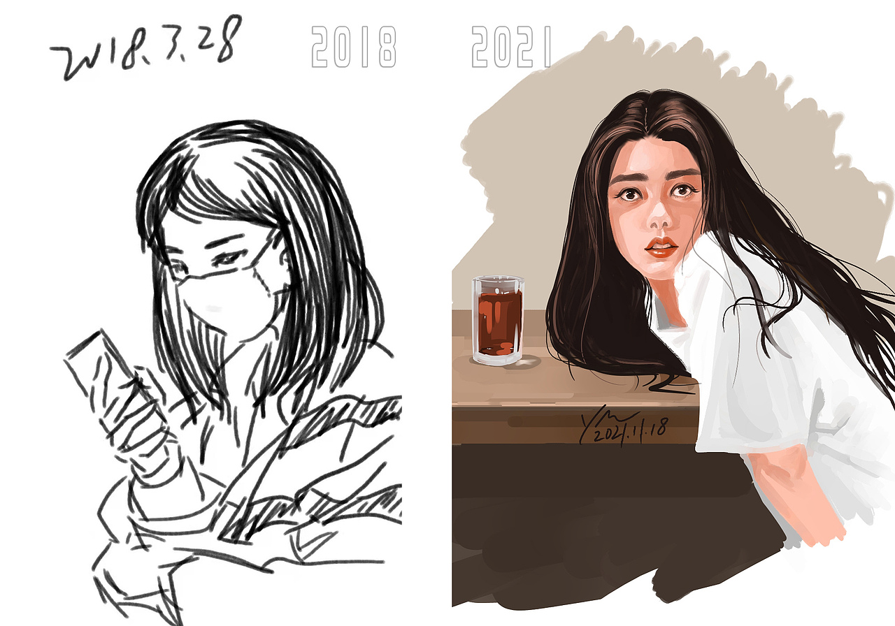 2018-2022 指绘进化史（图ZMjg5NjUwNjIw） - 艺术插画 - 站酷设计师鸟类迁西原创素材 - 站酷ZCOOL