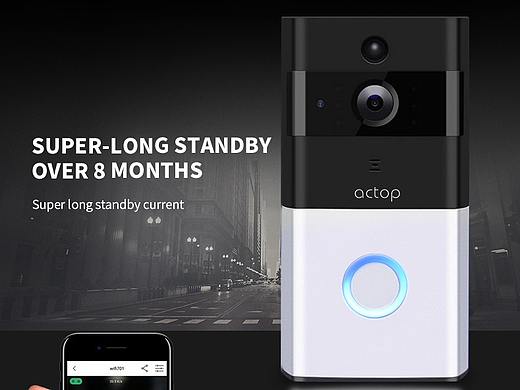 跨境电商详情页(仅作展示，盗图必究)