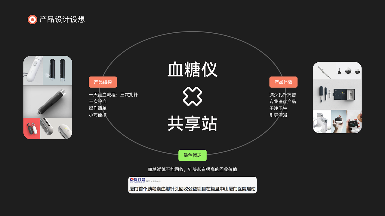秋招ID设计、服务体验设计作品集（图ZMjcxNzcyOTcy） - 电子产品 - 站酷设计师沉溪310原创素材 - 站酷ZCOOL