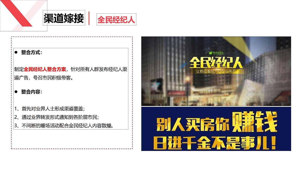 【营销】2018.9.10无锡蠡湖花都营销策略提报方案（图ZMjcyMTk0NTYw） - 文案/策划 - 站酷设计师烽策网原创素材 - 站酷ZCOOL