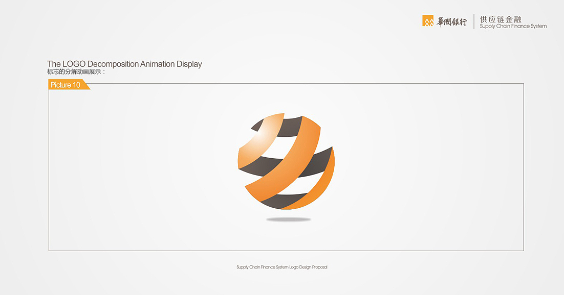 华润银行供应链LOGO提案