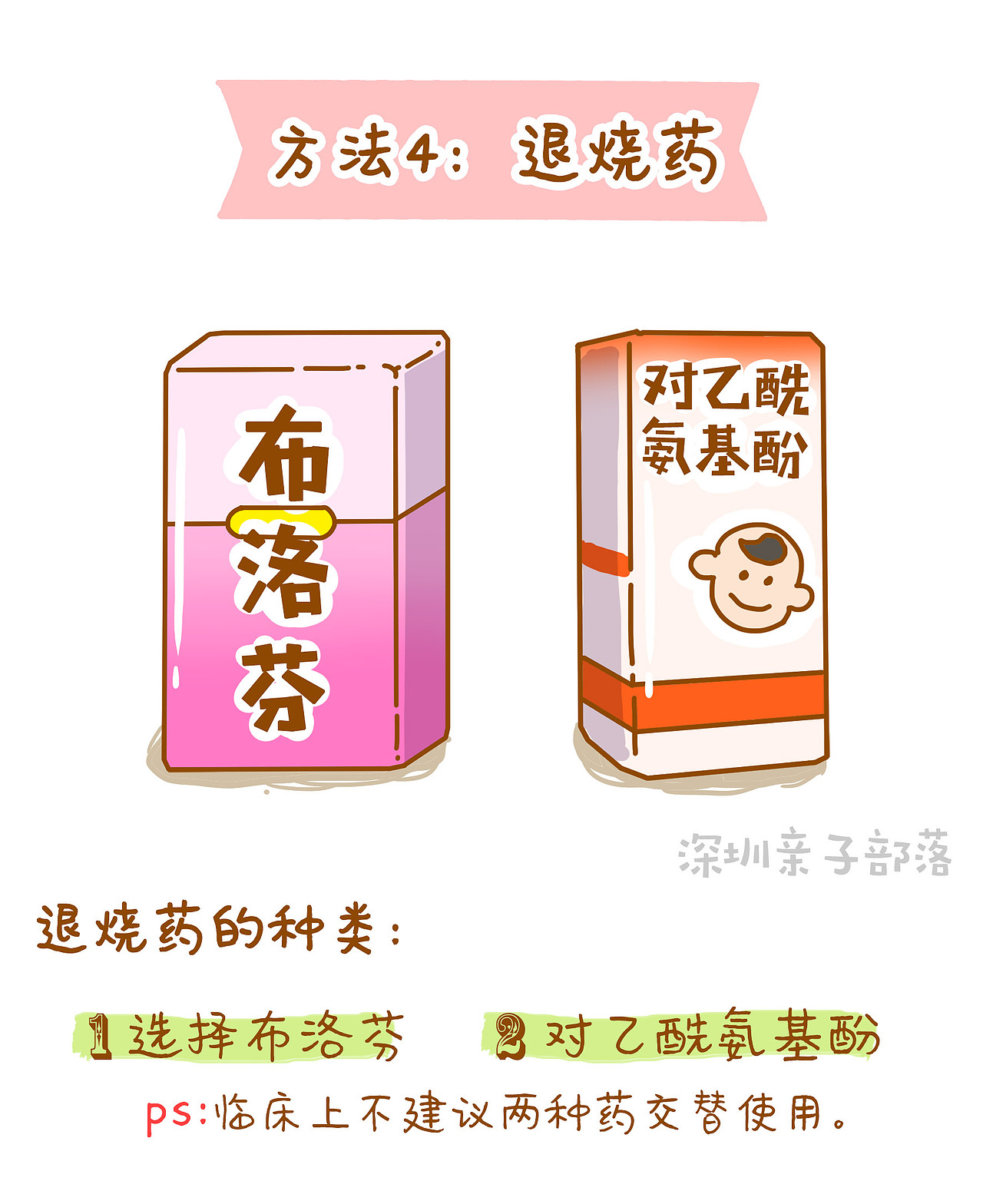 医生妈妈 | 宝宝发热不要惊慌！额头烫可能只是“假信号”