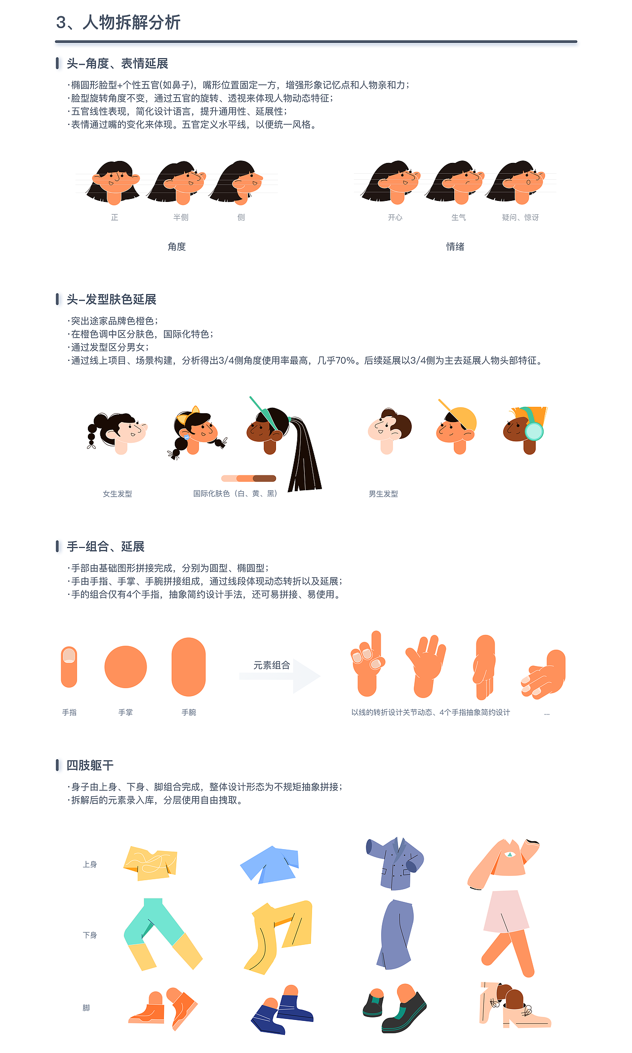 插画系统-设计实例应用