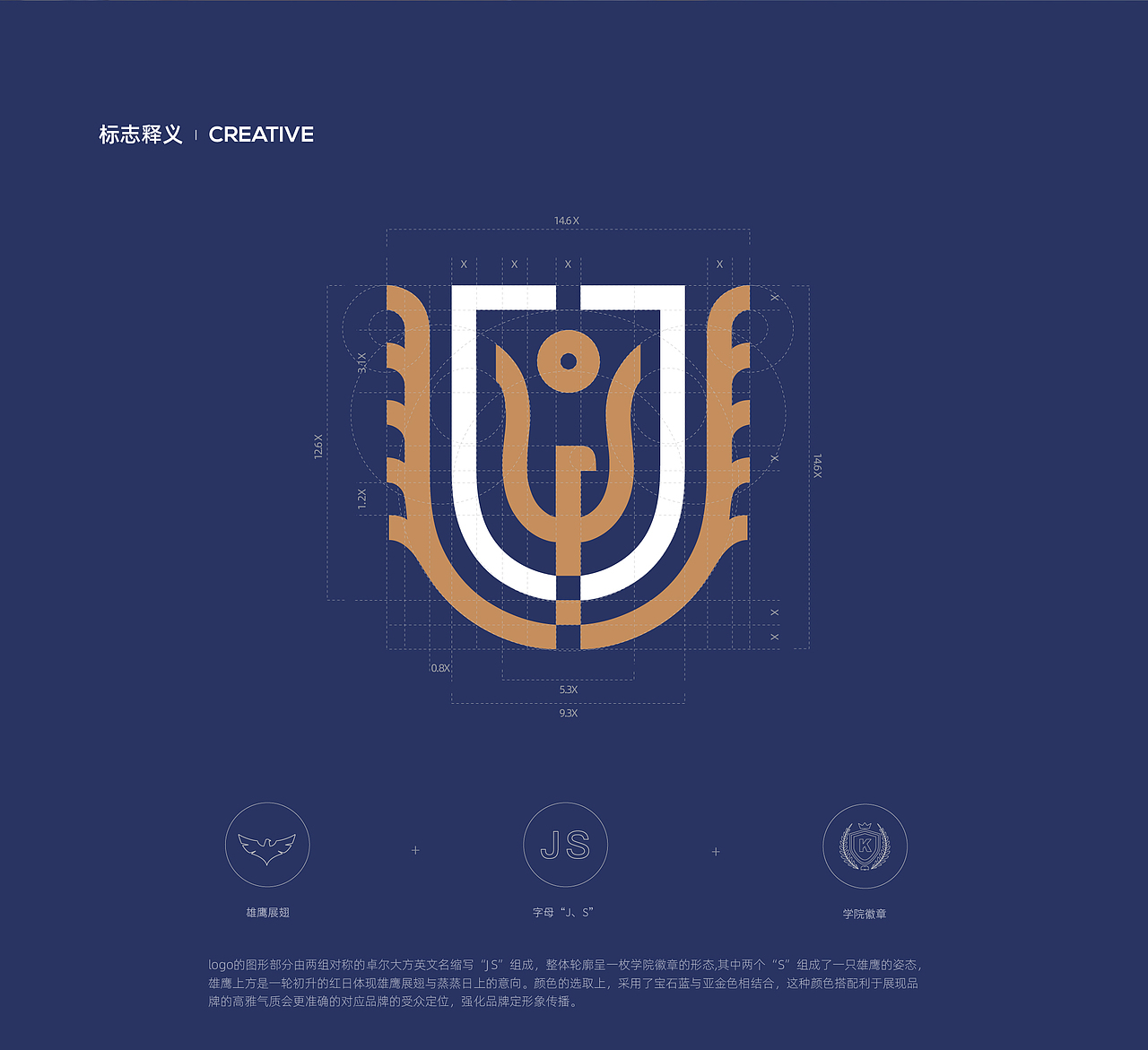 品牌设计（图ZMjI4MjY4MzI4） - 品牌 - 站酷设计师子博设计原创素材 - 站酷ZCOOL