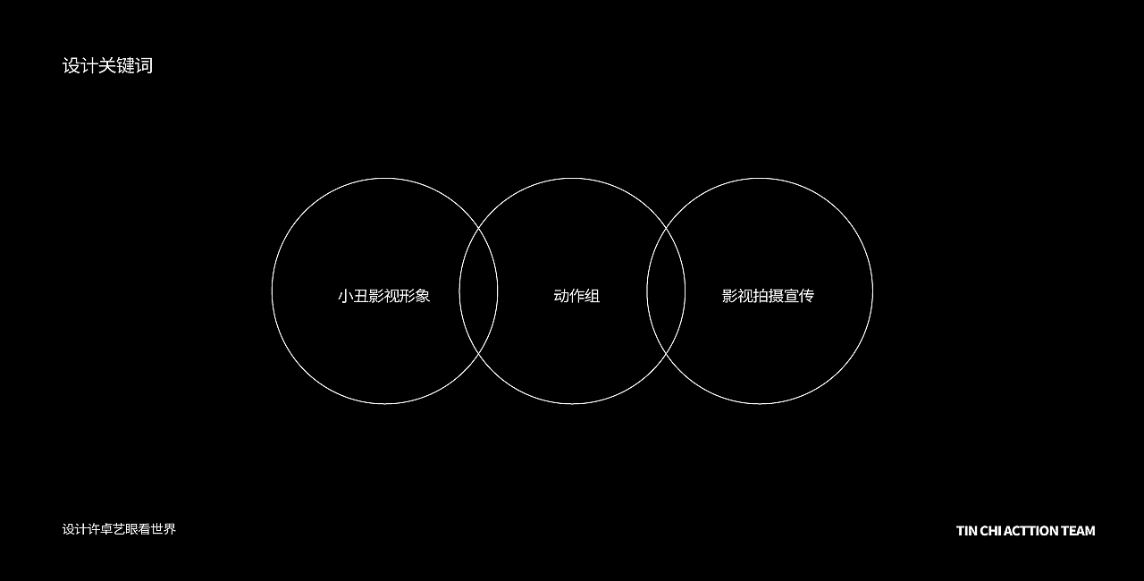 天池动作组（图ZMjE3NjgyMzAw） - 品牌 - 站酷设计师艺眼看世界原创素材 - 站酷ZCOOL
