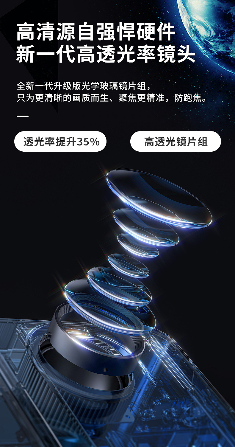 投影仪-商品详情页面