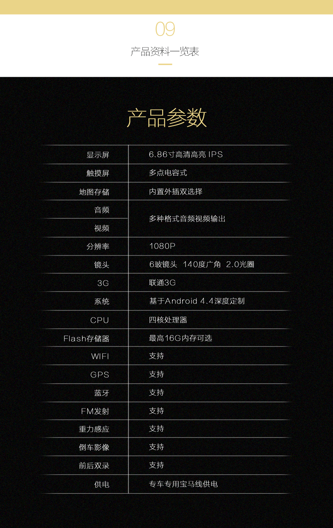 电子产品详情页三枚,加h5(图ZNDc0MDM3NzI=) - 其他平面 - 站酷设计师ft酱原创素材 - 站酷ZCOOL