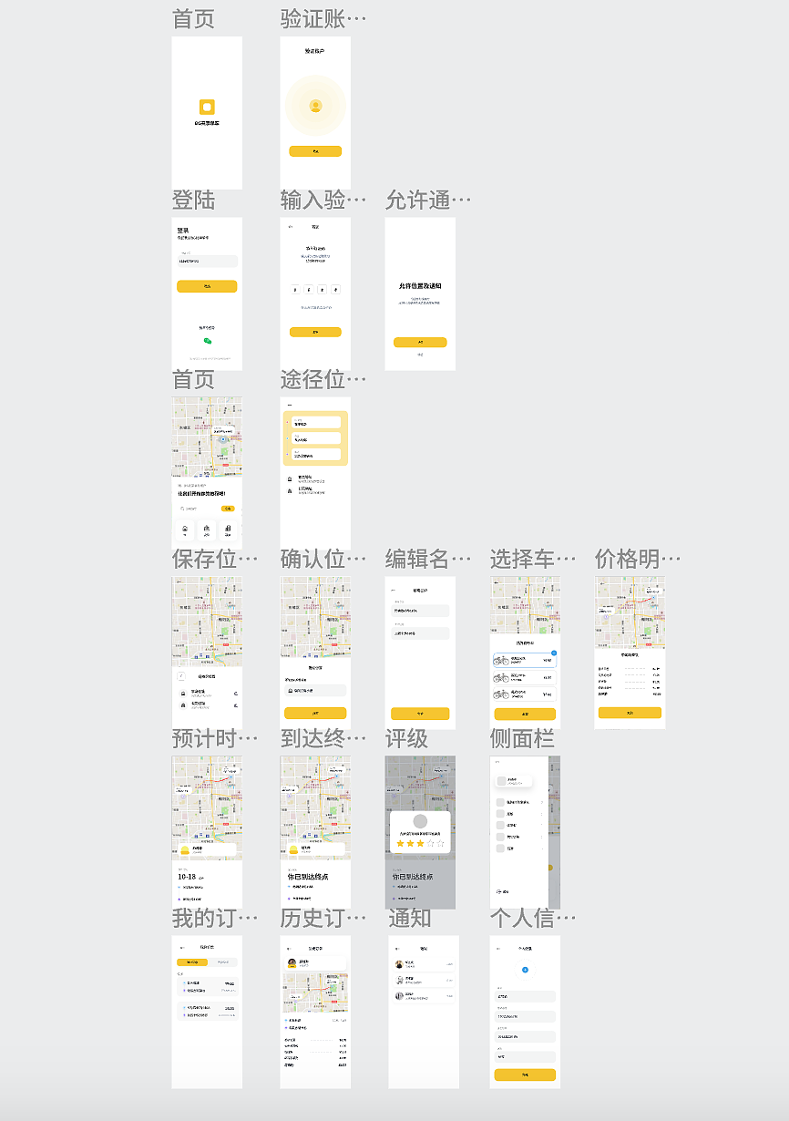 UI临摹|APP单车共享页面（图ZMzM4NzE4NDA0） - APP界面 - 站酷设计师puppyzo原创素材 - 站酷ZCOOL