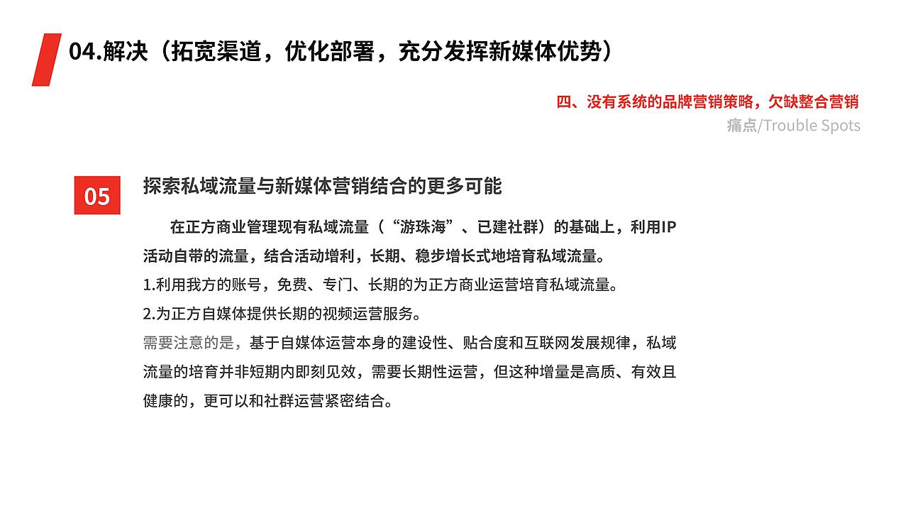 2021年商业运营管理 上半年度营销推广策略（图ZMjUyMzkxOTM2） - 文案/策划 - 站酷设计师三川品牌原创素材 - 站酷ZCOOL