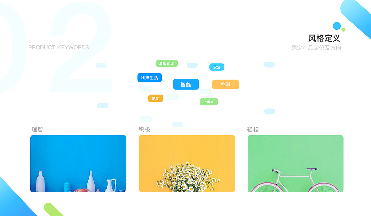 作品集（图ZMjI4OTc0MzY0） - 其他UI - 站酷设计师蒙茶茶cc原创素材 - 站酷ZCOOL