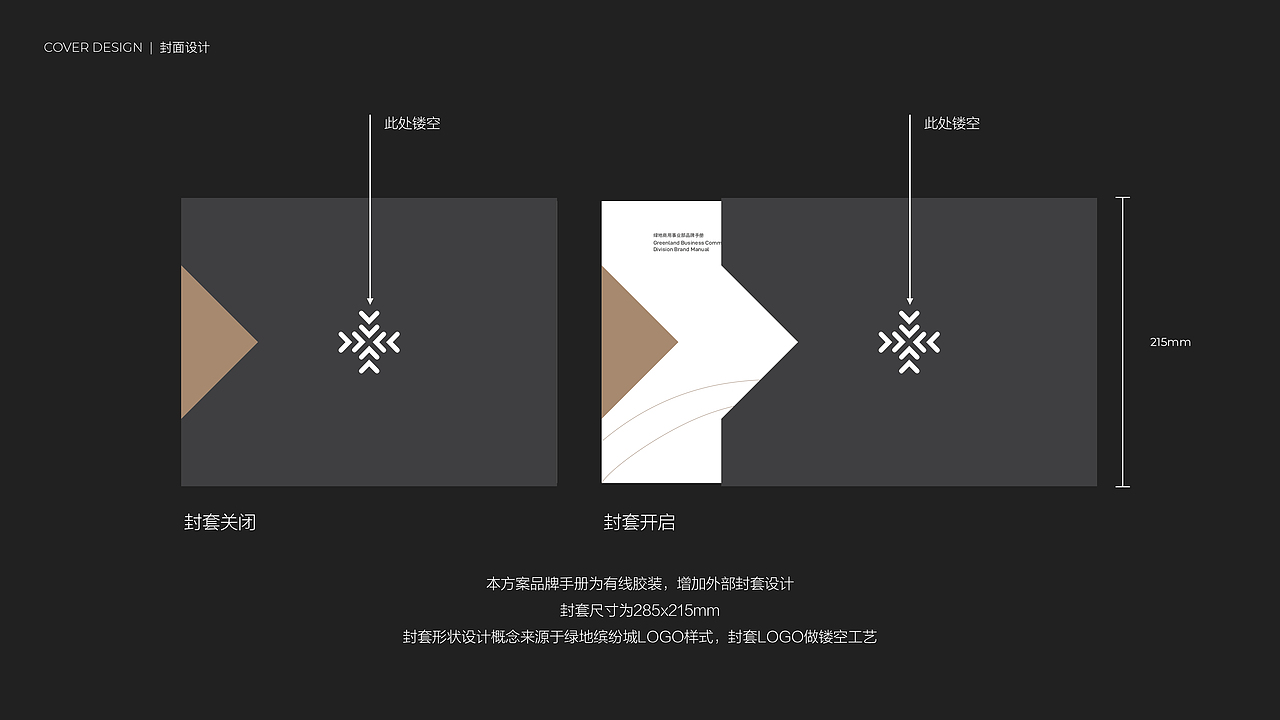 绿地集团 | 商用事业部品牌手册（图ZMjg5Mzk2NjAw） - 书籍/画册 - 站酷设计师FAWSESE原创素材 - 站酷ZCOOL