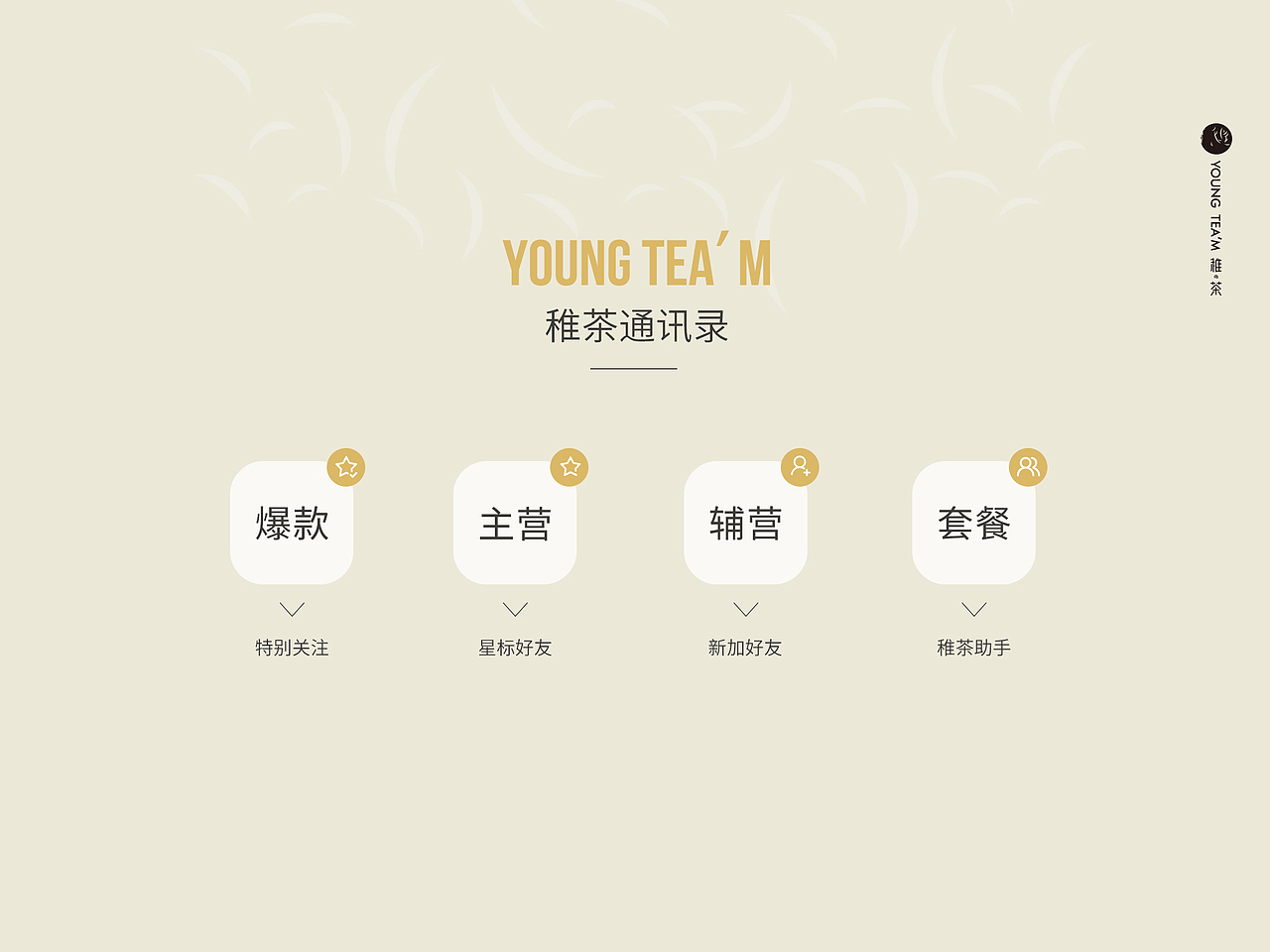 ipad端说明书（图ZMTMyNDM2ODc2） - PPT/Keynote - 站酷设计师1214053561原创素材 - 站酷ZCOOL