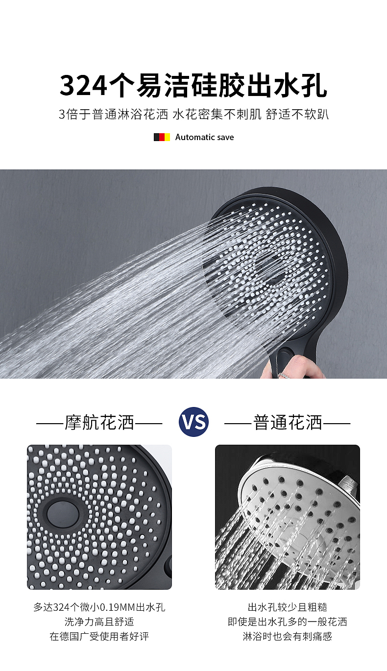 花洒手喷详情页（图ZMjUyNzMxMTA4） - 宣传物料 - 站酷设计师拖延症的小陈原创素材 - 站酷ZCOOL