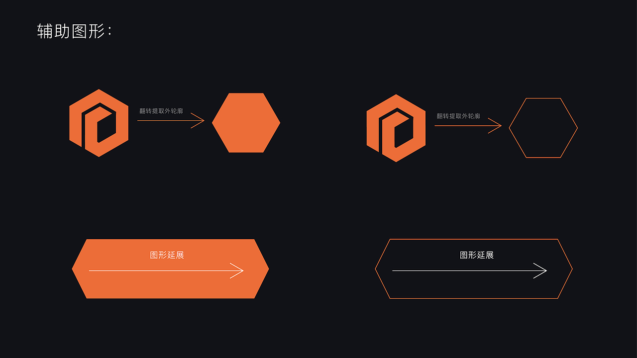 雅安成建品牌升级