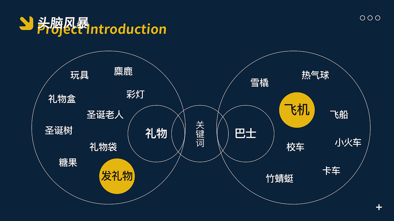 2021设计作品集（图ZMjg4MDE1NzIw） - 品牌 - 站酷设计师奶酪小方包原创素材 - 站酷ZCOOL