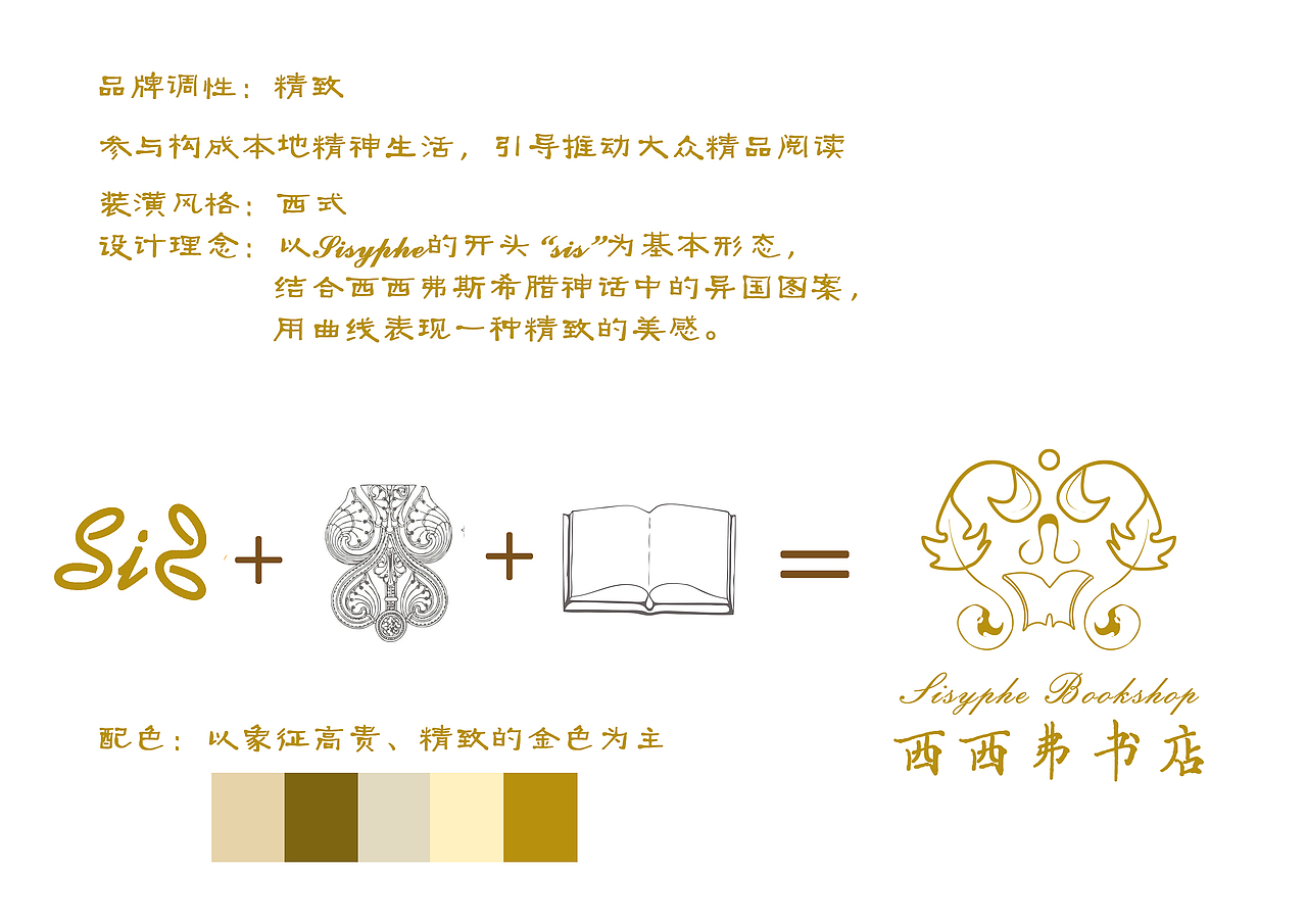 西西弗书店标志再设计（图ZMjY1MTc2MDEy） - Logo - 站酷设计师ComoonerDesign原创素材 - 站酷ZCOOL