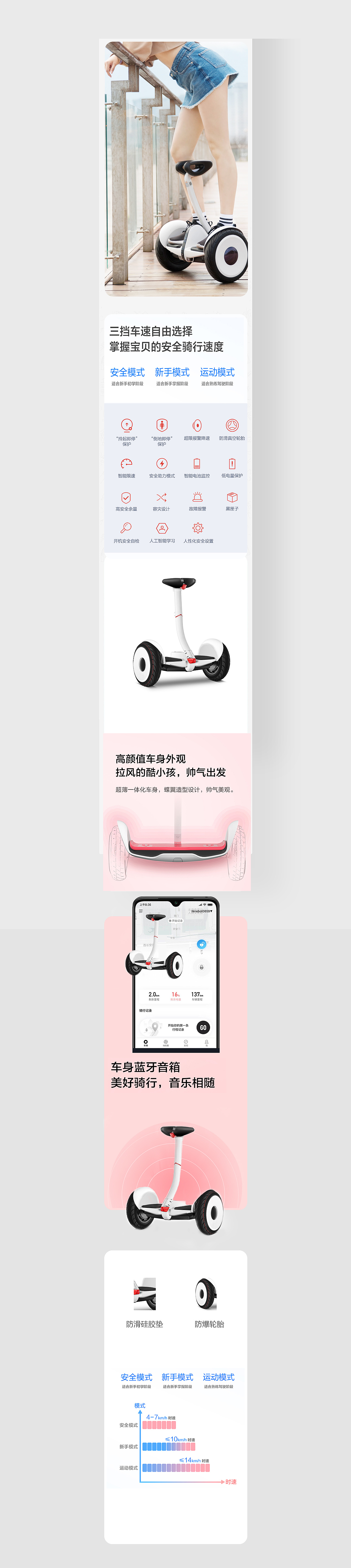 平衡车（图ZMjI2ODY5MTg4） - 工业用品/机械 - 站酷设计师小军Rick原创素材 - 站酷ZCOOL