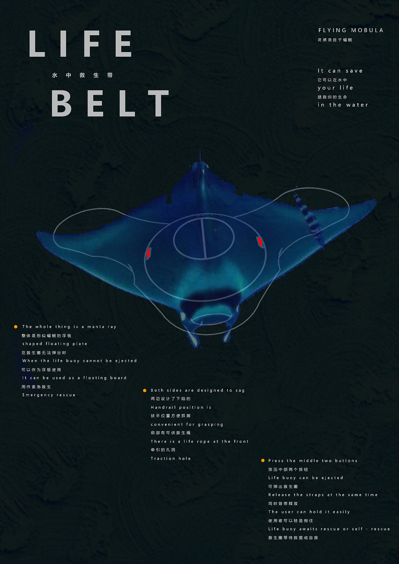智能求生产品设计《Life Belt》（图ZMTQ2NzczNDgw） - 海报 - 站酷设计师竹升面原创素材 - 站酷ZCOOL