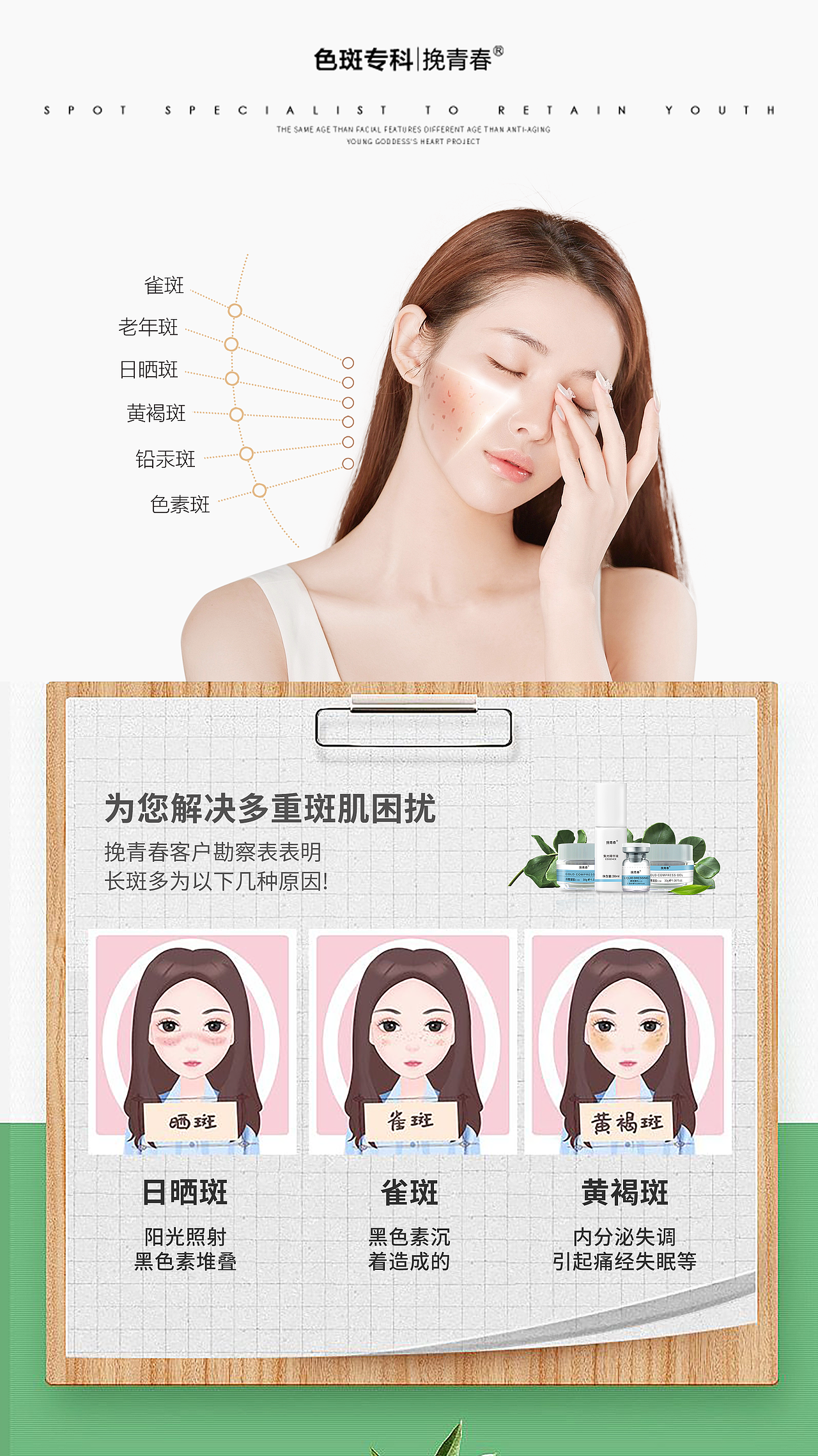 医美祛斑美白护肤产品小课堂小知识科普海报朋友圈