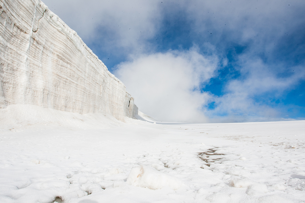 新疆到八一冰川
