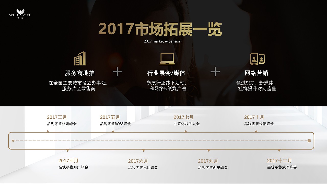 PPT定制 | 德薇公司介绍幻灯片（图ZMjcyMDQ3Mzg4） - PPT/Keynote - 站酷设计师神笔马良的神笔原创素材 - 站酷ZCOOL