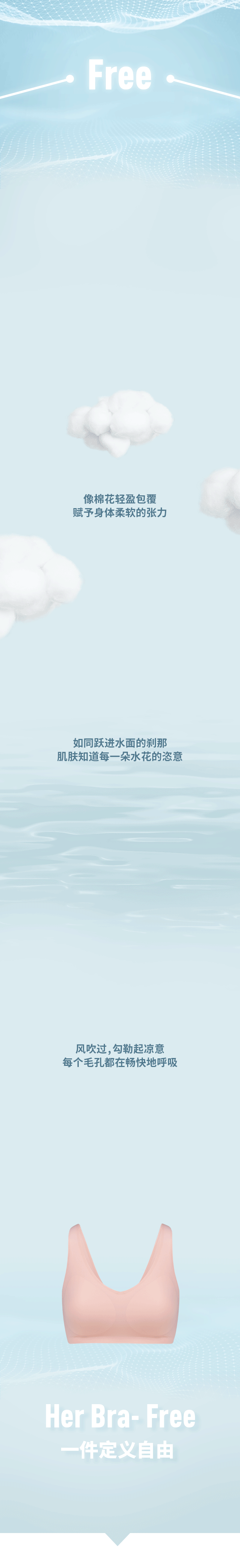 HerOwnWords产品介绍微信长图【内衣/简约/女性/科技】