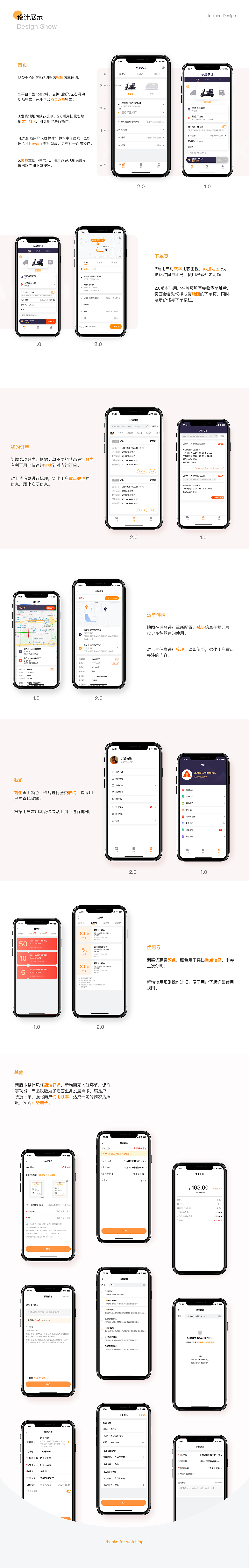 小獅快送改版2.0（圖ZMjc0NjY5MzQ4） - APP界面 - 站酷設(shè)計(jì)師張三一哦原創(chuàng)素材 - 站酷ZCOOL