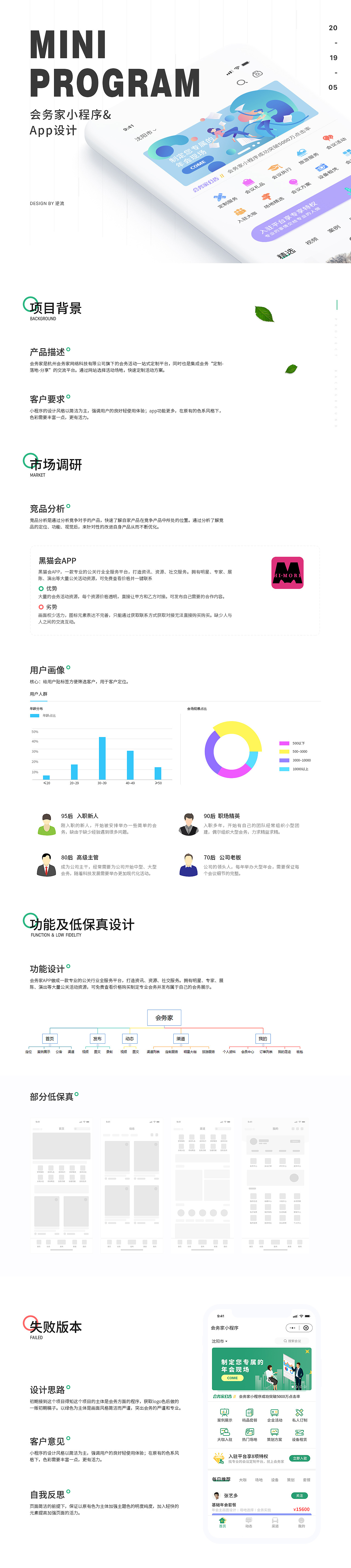 2019上半年工作总结