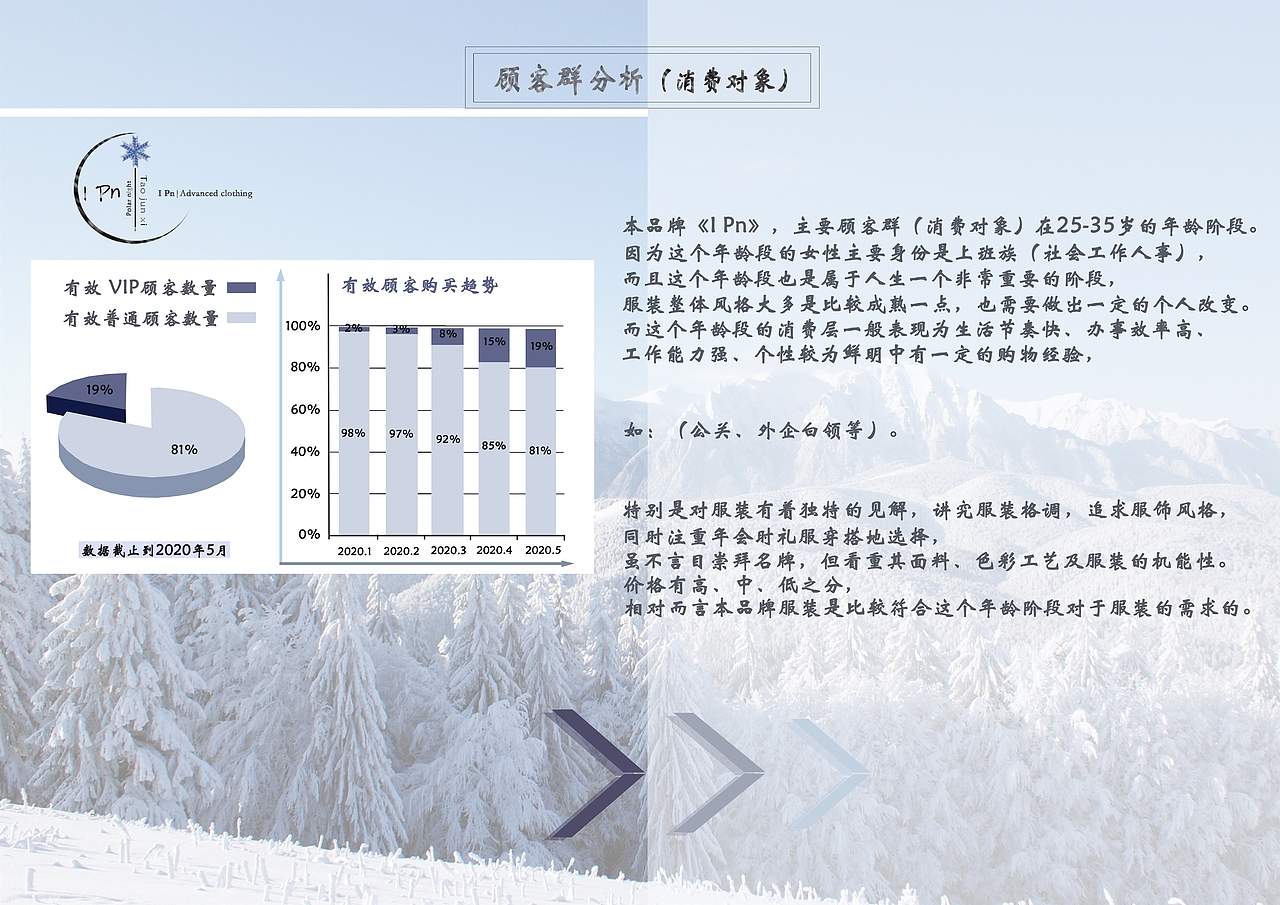 【服装品牌故事设计-分案册】（图ZMjE1MjgyNjY0） - 其他服装 - 站酷设计师陶俊熙原创素材 - 站酷ZCOOL