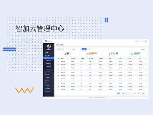 后台管理