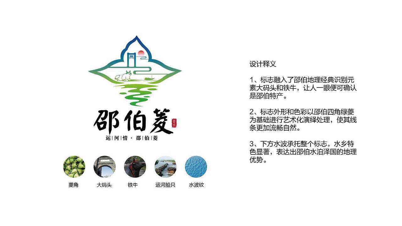 区域品牌-邵伯菱品牌策划