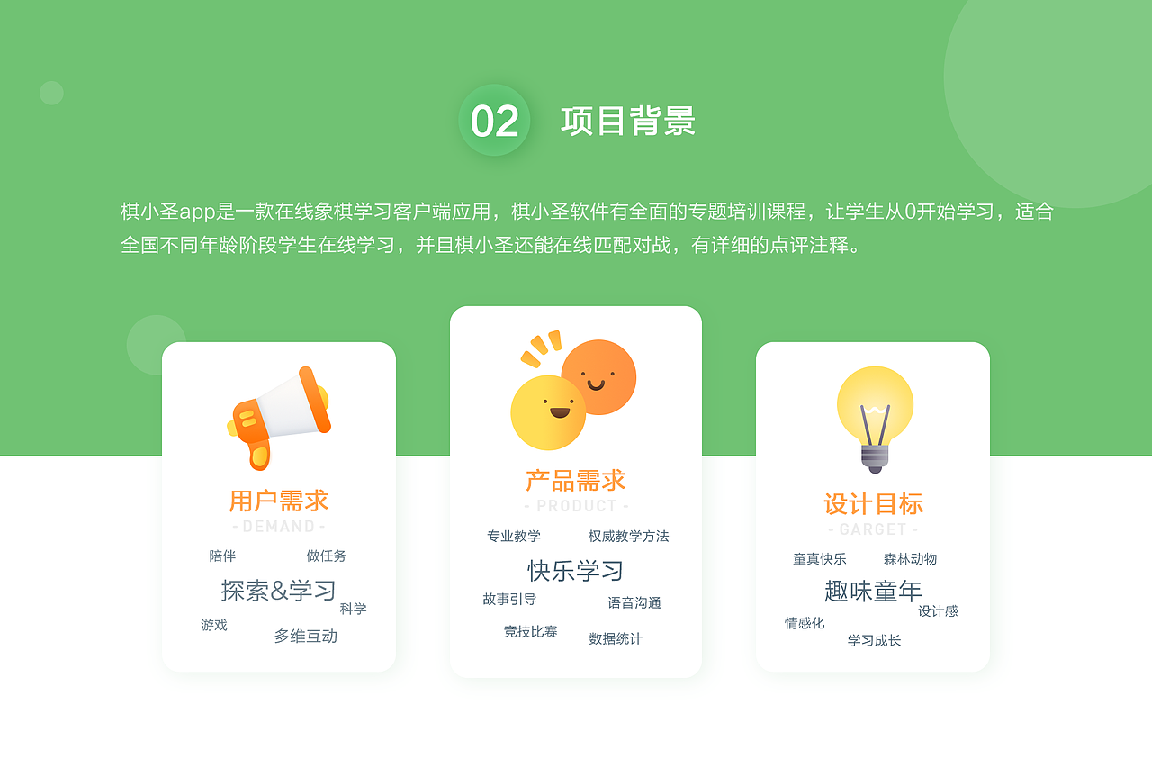 少儿象棋（图ZMjEyNTg1ODI0） - APP界面 - 站酷设计师万能蓝胖子原创素材 - 站酷ZCOOL
