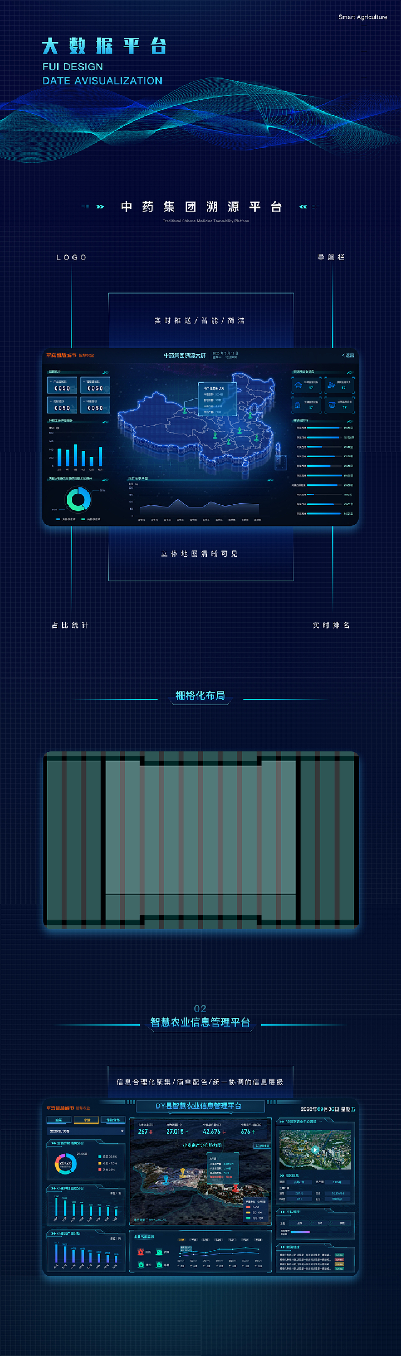 智慧农业生态系统