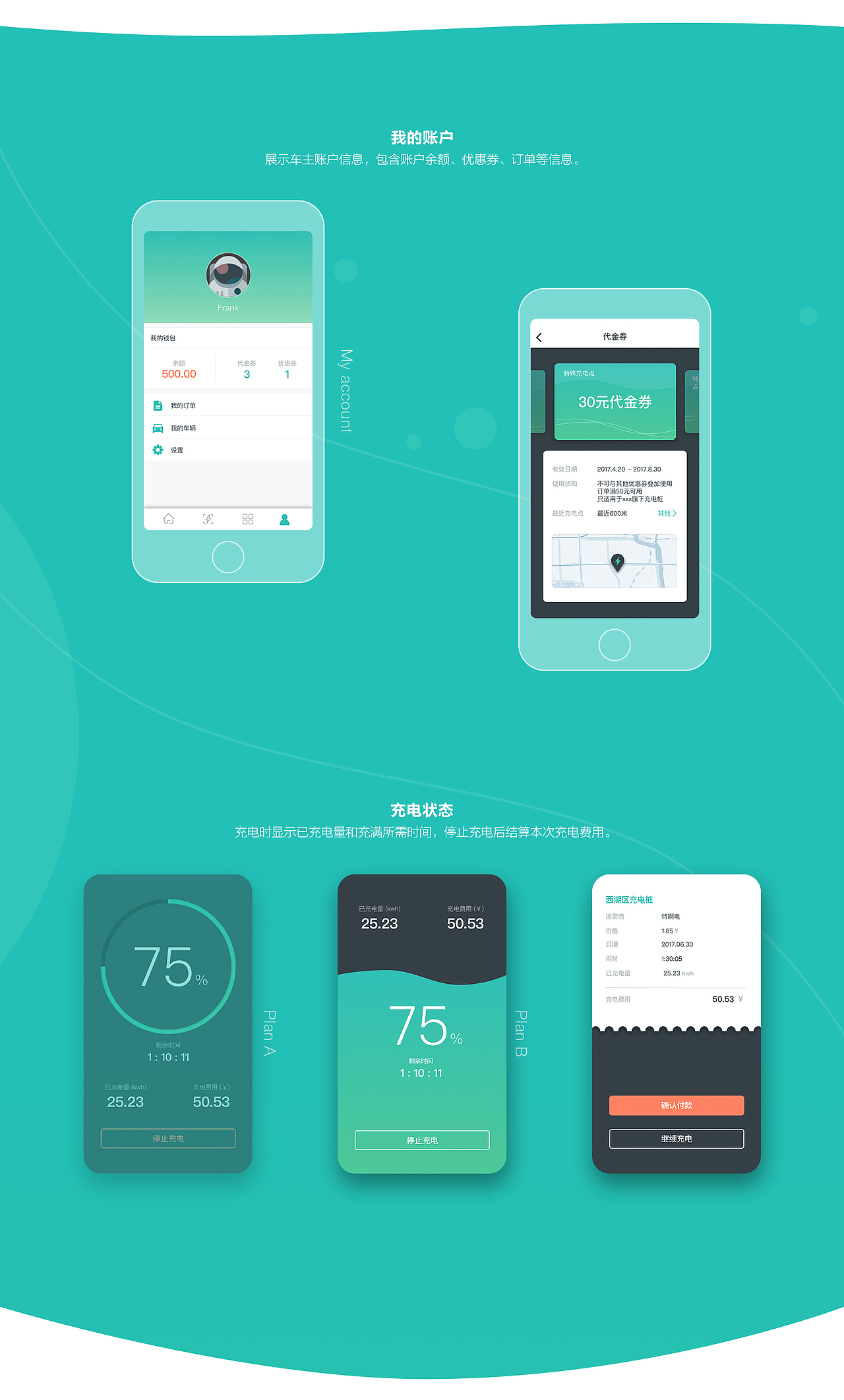 充电桩APP概念（图ZODYyNzQyMDQ=） - APP界面 - 站酷设计师大宝1365原创素材 - 站酷ZCOOL